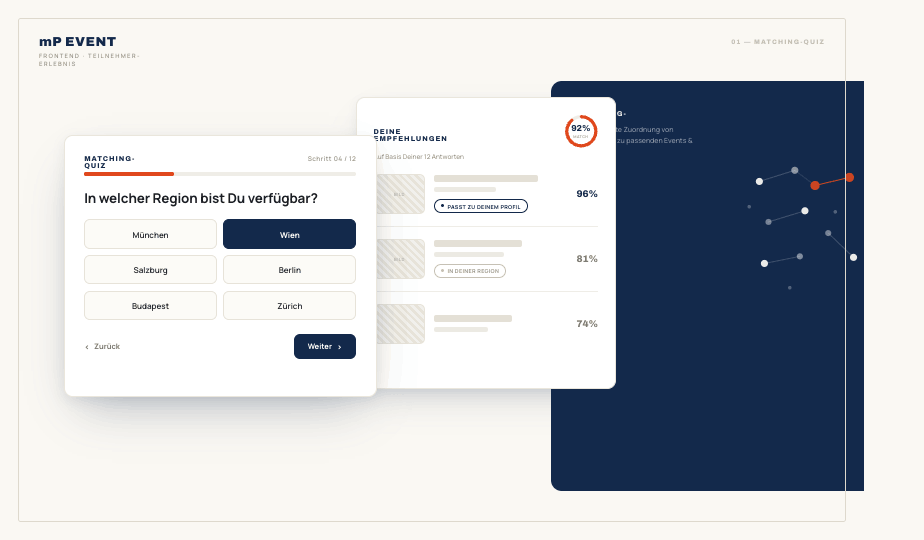 Community- & Matching-System - Frontend (Ticketing und Profil-Erfassung)