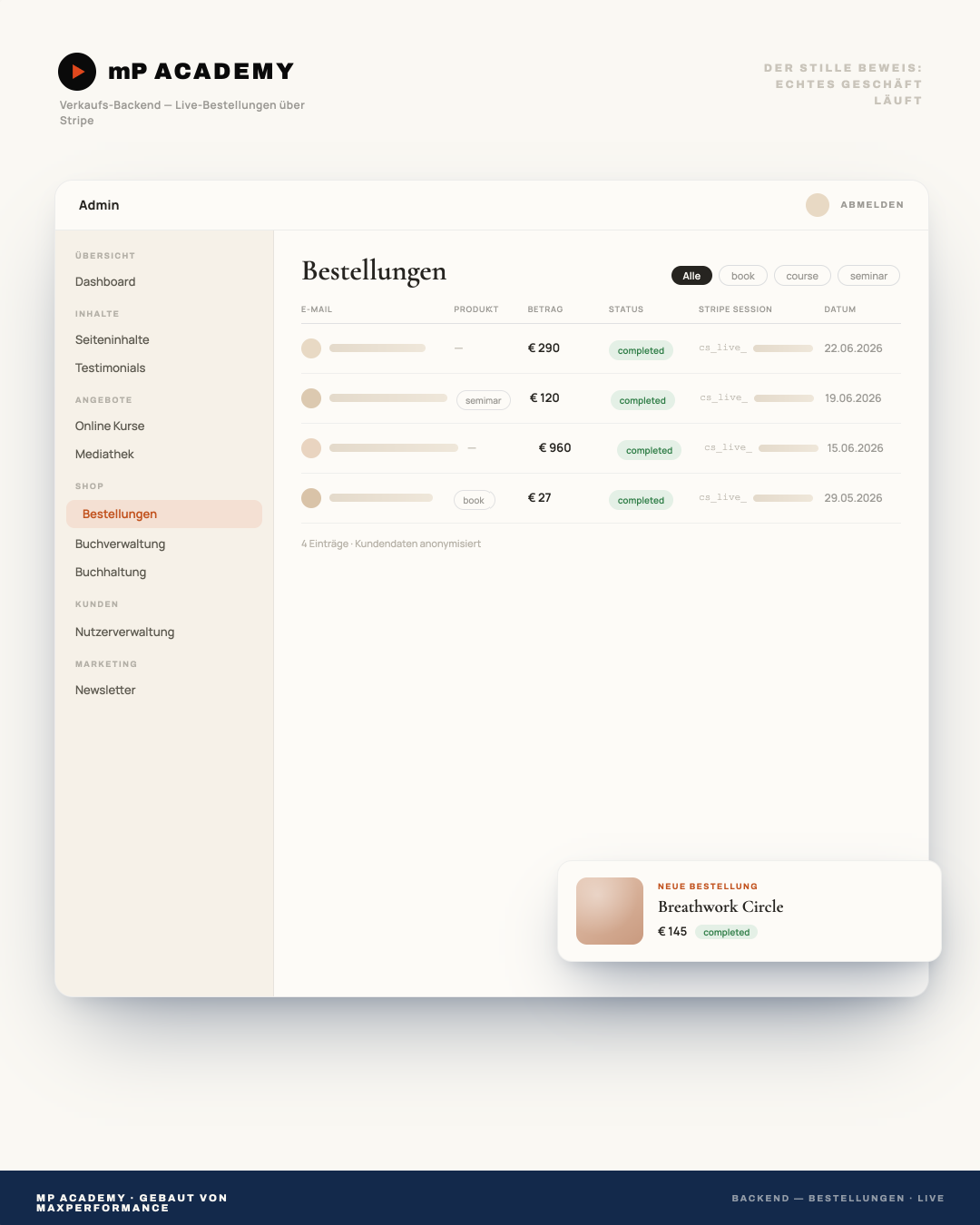 Kurs- & Mitglieder-Plattform - Backend (Kurs- und Mitgliederverwaltung)